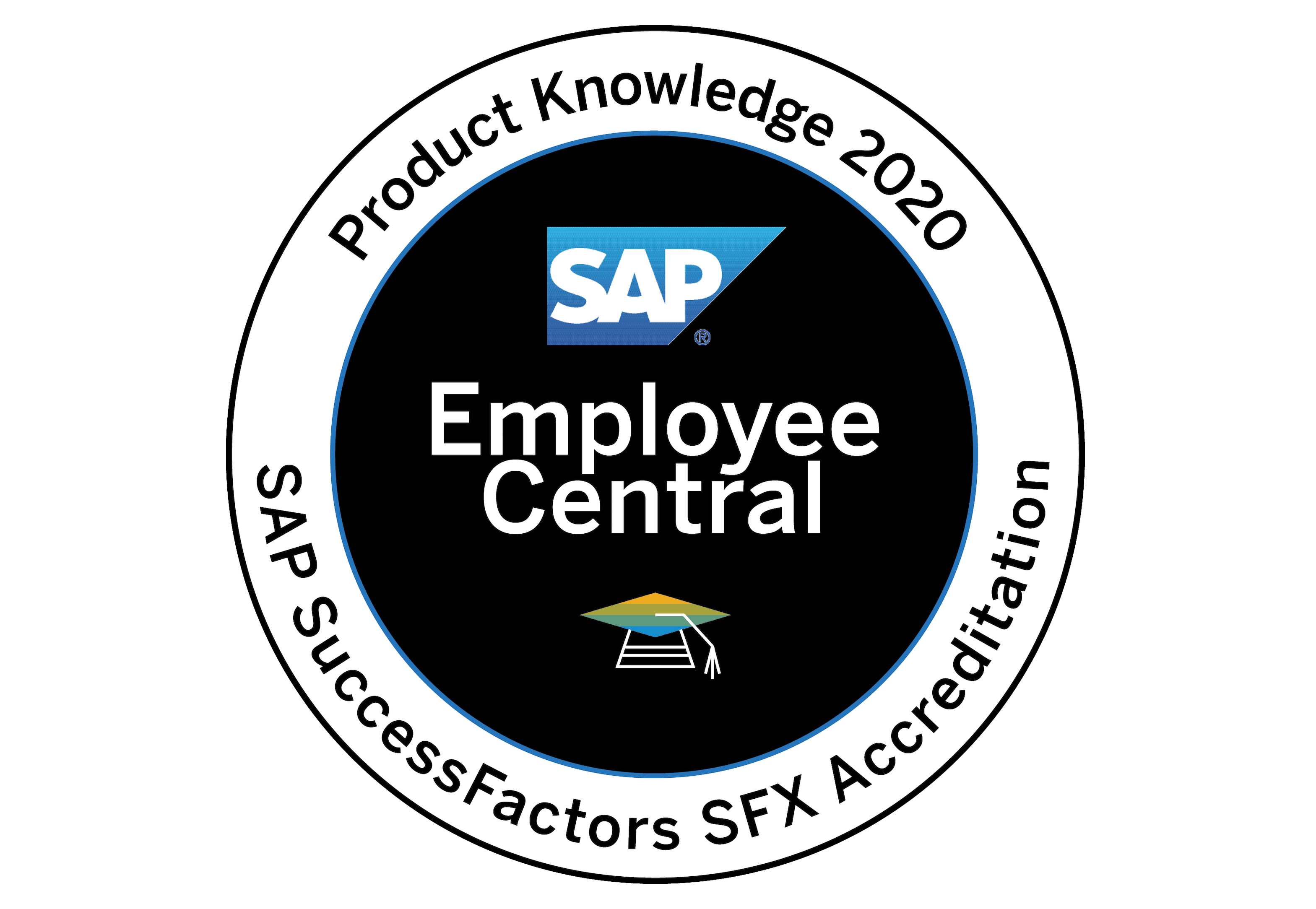 How SAP Employee Central Supports Global HR