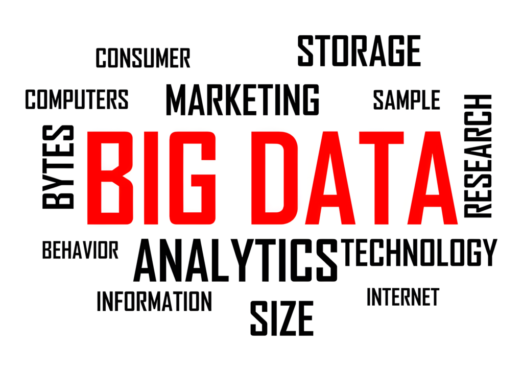 SAP HANA Meets Big Data: A Synergistic Approach